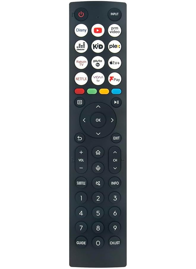 erorex - Erf2A60 Voice Replaced Remote Control Fit For Hisense Smart Tv 2022 2023 55E77Kqtuk 70A6Ktuk 43E6Ktuk 65E7Kqtuk Pro 65E6Ktuk 43A6Ktuk 50A6Ktuk 55A6Ktuk 58A6Ktuk Erf2K36 0011 Remote Control - Image 1