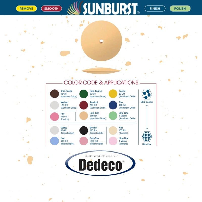 Dedeco Sunburst Rubber Abrasive Wheel for Rotary Tool - 7/8" (22mm) Knife-Edge Wheel,Polishing Rotary Tool Accessories, Extra-Fine 6 Micron 2500 Grit, Peach Aluminum Oxide - 12 Pieces Per Pack - Image 3