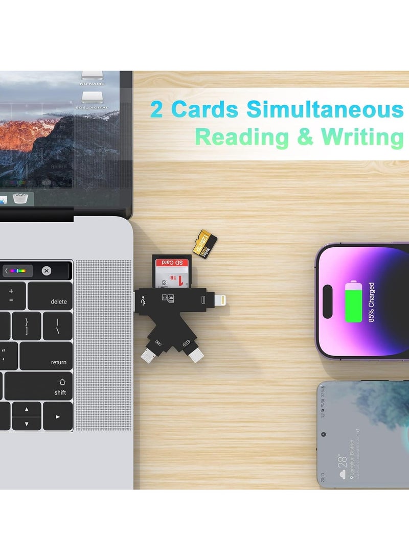 SYOSI - 4 in 1 SD Card Reader for iPhone ipad Android Mac PC Camera Micro SD Card Reader SD Card Adapter Portable Memory Card Reader Trail Camera Viewer Compatible for SD and TF Card - Image 1