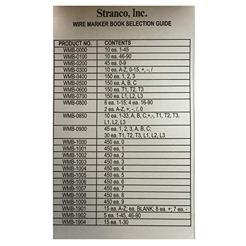 Sherco-Auto 450 Pieces (1-45) Wire Marker Labels for Cable Management - Waterproof Vinyl Adhesive Cloth Label Stickers Book - 10 Pages with 45 Labels Each - Tear Resistance Cable Tags - Made in USA - Image 3