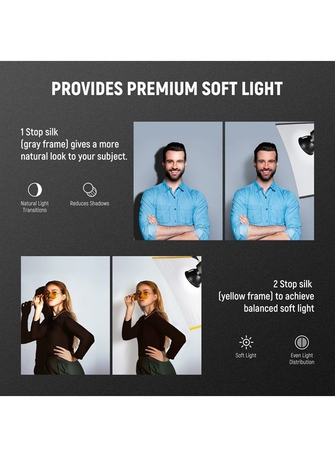 NEEWER Foldable Scrim Flag Kit, 24x36in/60x90cm 5 in 1 Photography Flag Panel Lighting Reflector Diffuser Light Modifier Shaper for Soft, Diffused & Light Effects, Carry Bag Included, SF6090F - Image 2