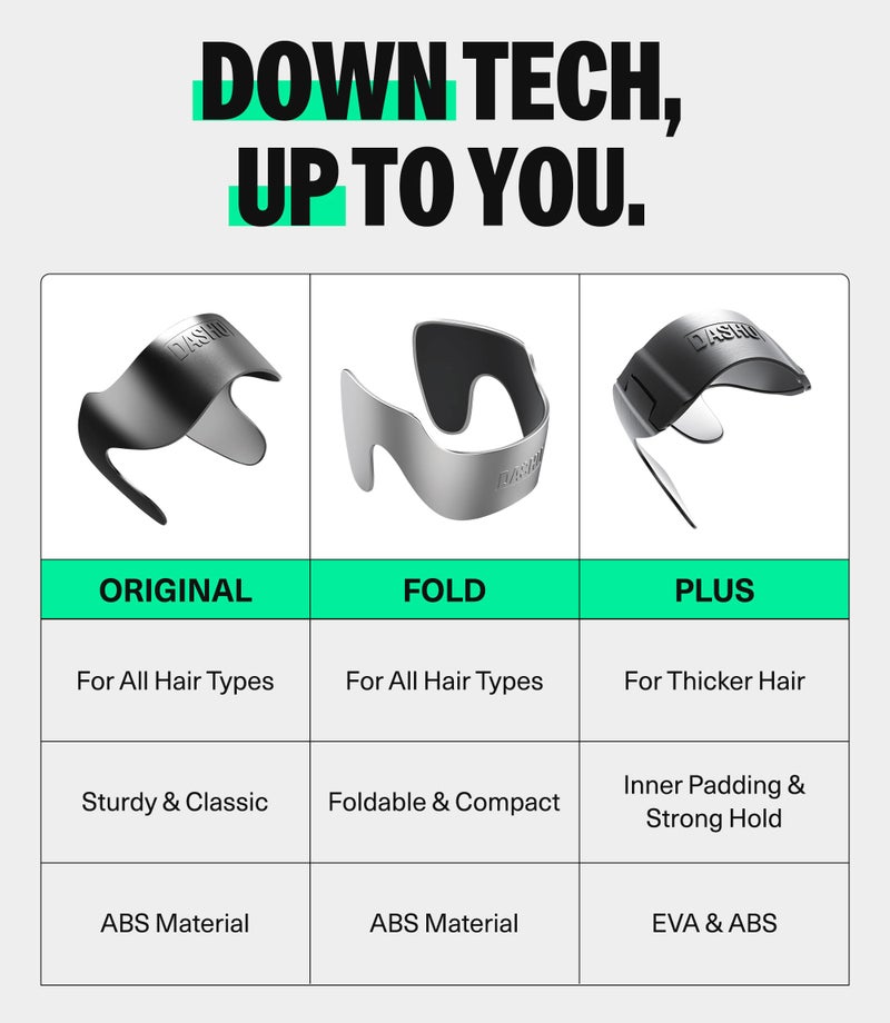 DASHU Perfect Downtech Original 3-Minute No Heat at Home Hair Press Down Perm Solution for Hair, Hair Straightener for Men's Grooming - Image 2