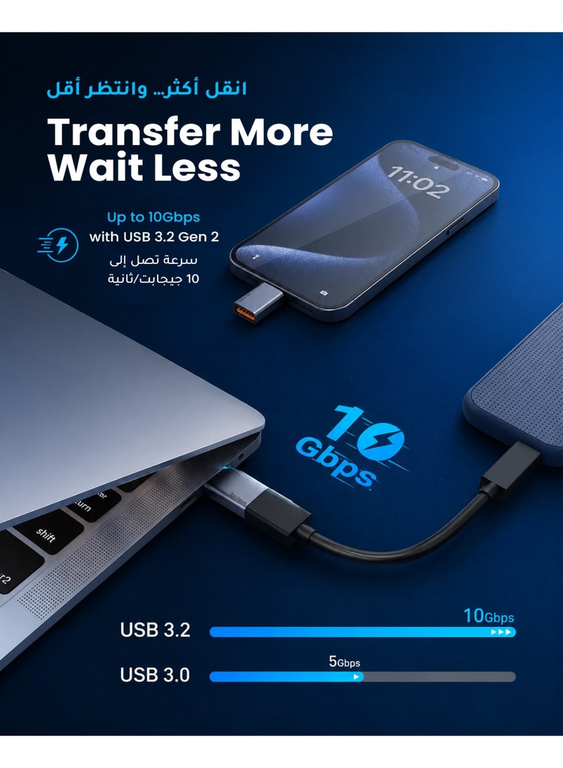Syntech USB C to USB Adapter (2 Pack), 10Gbps USB 3.2 Gen 2 Fit Side by Side, Type C Male to A 3.2 Female Adapter Compatible with iPhone 16 Pro Max/iPad/iMac/MacBook Pro and Thunderbolt 4/3 Devices - Image 2