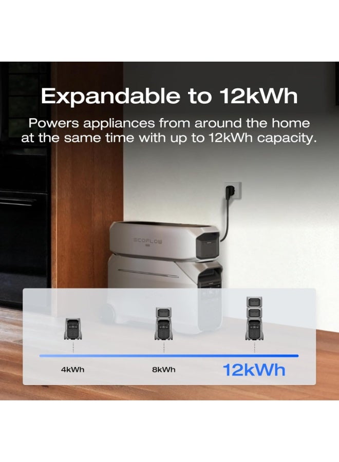 ECOFLOW ECOFLOW DELTA Pro 3 Portable Power Station, 4096Wh LFP Battery, Expandable to 12kWh, 230V 4000W AC Output, Solar Generator for Home Use, Camping Accessories, Emergencies, Power Outages, RVs  - Image 5