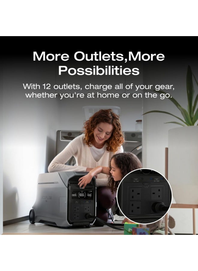 ECOFLOW ECOFLOW DELTA Pro 3 Portable Power Station, 4096Wh LFP Battery, Expandable to 12kWh, 230V 4000W AC Output, Solar Generator for Home Use, Camping Accessories, Emergencies, Power Outages, RVs  - Image 2