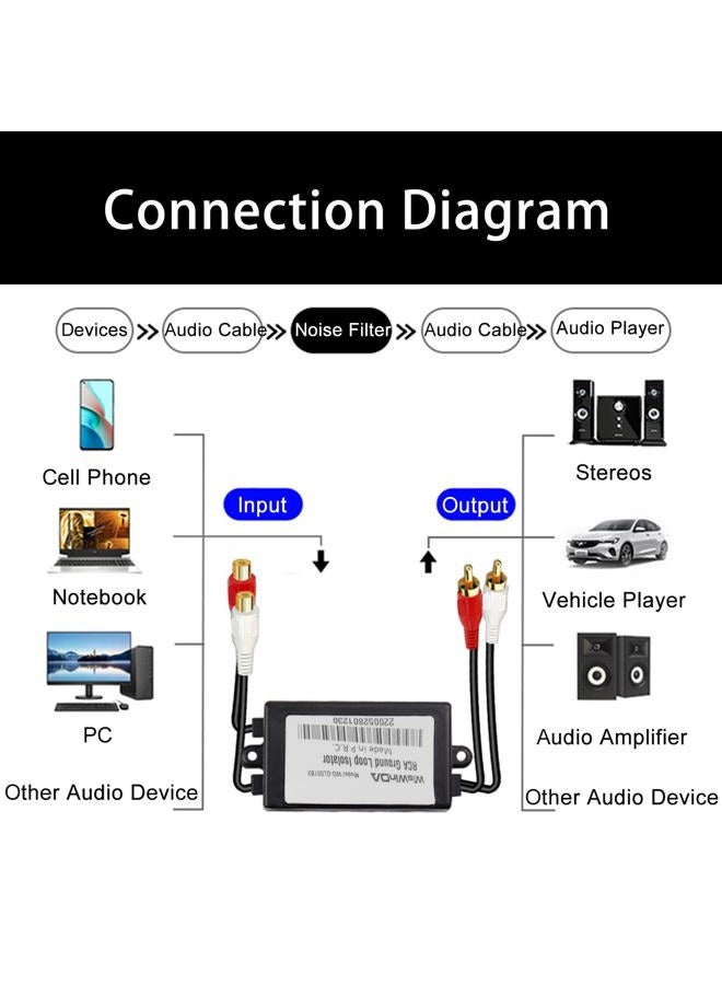 WisWinDa RCA Noise Isolator Hum Eliminator Ground Loop Noise Isolator(No Reduce Bass) ABS Shell Quality Noise Filter Isolator for HIFI Stereo Home Theater Car Audio Player Plug&Play(Black) - Image 5