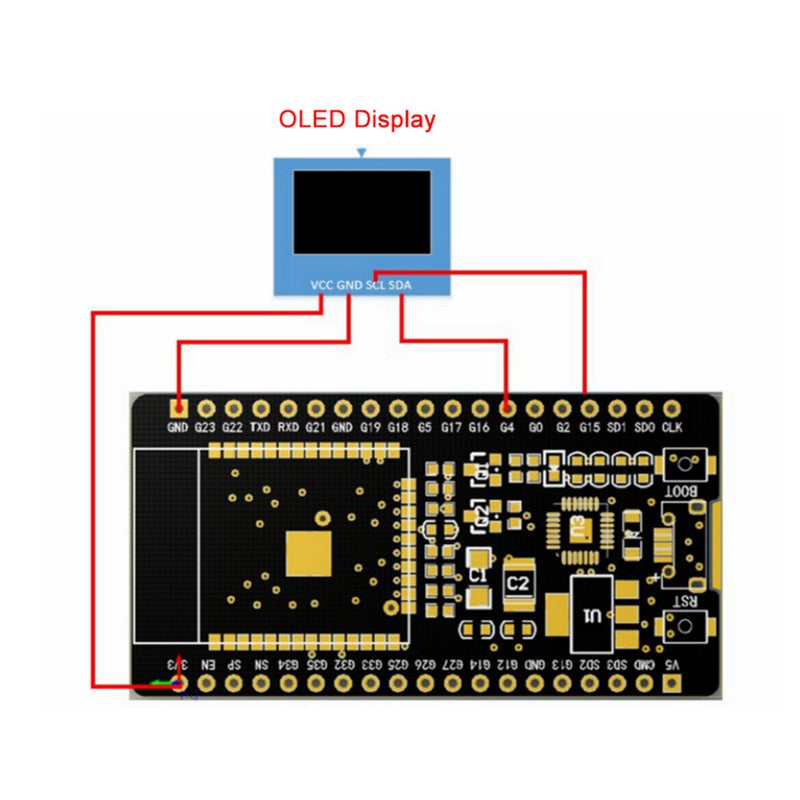 لوحة تطوير ESP32 - وحدة مزدوجة النواة مع واي فاي لاسلكي وبلوتوث لإنترنت الأشياء (IoT) - Image 1