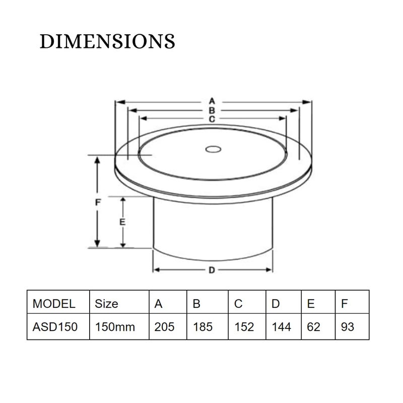 Astberg Astberg 3 Step Diffuser With Dust Filter 150mm6 Ducting CoverExhaust Supply CeilingDiffuser ExhaustPipe DiffuserSupply ValveAir VentInline Duct Ventilation System Accessories - Image 5