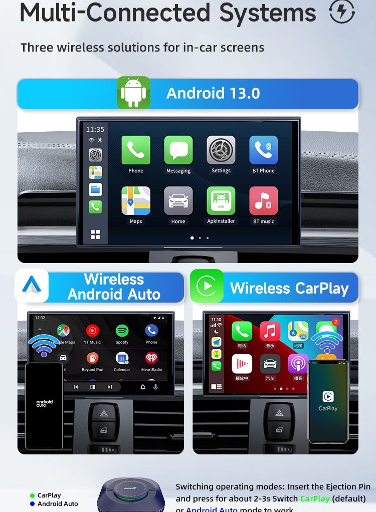 Carlinkit CarlinKit 4GB+64GB Android 13 Car Box: SM6155 Processor｜Blazing Speed｜Fluid Display｜Massive Storage｜Instant Connect｜Drive Focus Mode - Minimize Phone Distraction with CarPlay Split-View Dashboard｜Safe Driving Features｜Compatible with OEM Vehicles｜Enjoy Entertainment Website - Image 4