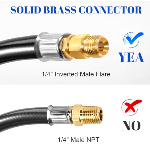 GasSaf 18 inch RV Propane Hose 14 Inverted Camper Propane Hose Connect to 2Stage Auto Changeover Regulator for RVs Campers Trailers 2 pcs - Image 3
