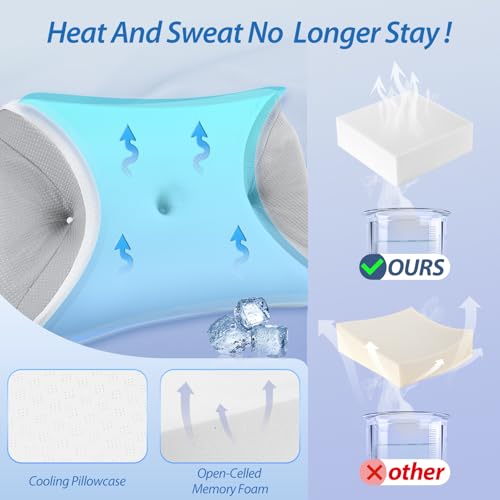 HOMCA CPAP Pillow for Side Sleeping, Cervical Neck Pillow for All CPAP Masks Users to Reduce Air Leaks & Masks Pressure, Ergonomic Memory Foam Pillow Ideal for Side Back Sleeper - Image 5