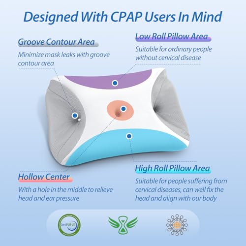 HOMCA CPAP Pillow for Side Sleeping, Cervical Neck Pillow for All CPAP Masks Users to Reduce Air Leaks & Masks Pressure, Ergonomic Memory Foam Pillow Ideal for Side Back Sleeper - Image 3