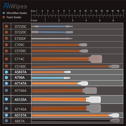 AAwipes Cleaning Swab Kit Microfiber Knitted Polyester Swab Sticks (5 Types, Total 100 Packs) Lint Free Swabs for Printer, Gun, Optics Lens, Camera, Arts and Crafts, Automotive Detailing (FA501) - Image 2