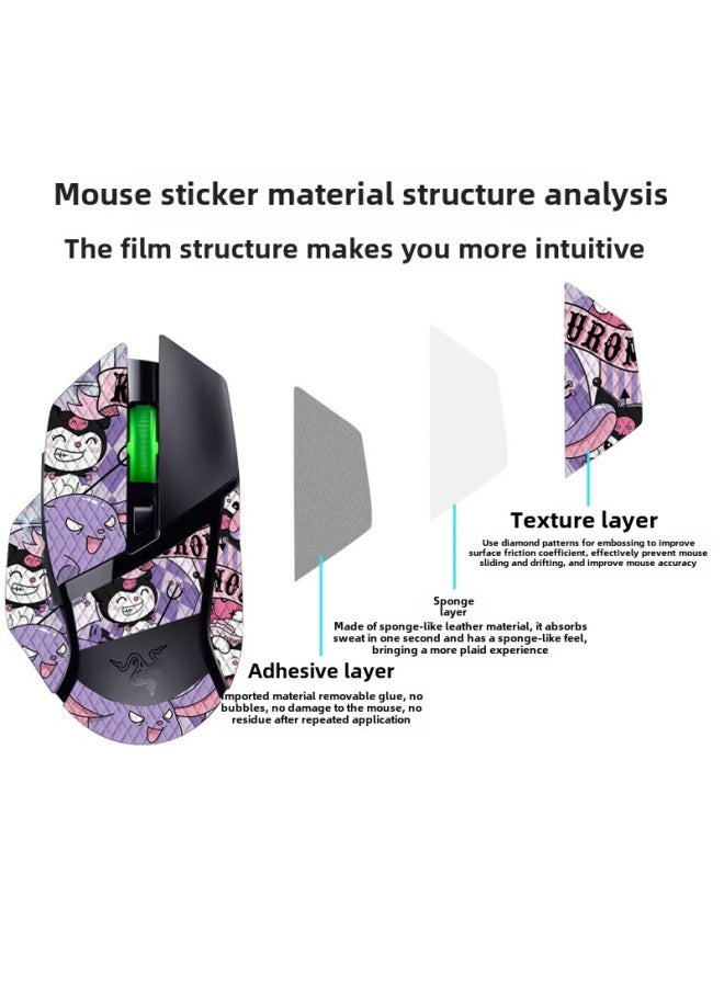 For Baselis Snake V3X Speed Edition Mouse Anti-Slip Sticker Ultimate Edition Full Bag With Back Sticker Anti-Slip Generation Wholesale-Color:Baselis Snake V3X Speed Edition-SY-040 Team Printing/Black Diamond-Full Package  - Image 3