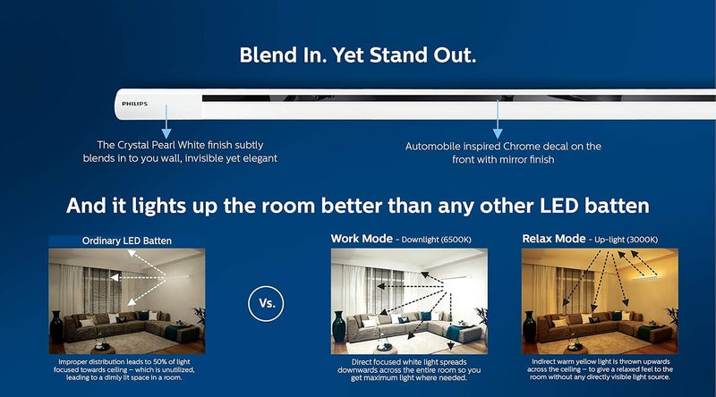 Philips Twinglow 20-Watt +20-Watt Led Up-Down Batten Tubelight (Yellow Uplight Relax Mode and White Downlight Work Mode) Aesthetic Design-Polycarbonate - Image 5