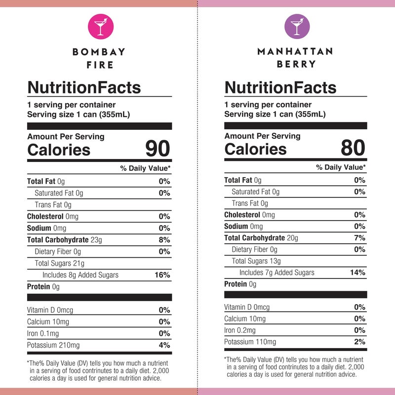 Mocktail Club Variety Pack Non-Alcoholic Sparkling Craft Cocktail - 12x12 Oz Cans | Non-GMO, No Artificial Ingredients, Gluten Free, Vegan | Bombay Fire, Havana Twist, Manhattan Berry, Capri Spritz - Image 3