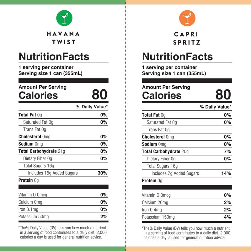 Mocktail Club Variety Pack Non-Alcoholic Sparkling Craft Cocktail - 12x12 Oz Cans | Non-GMO, No Artificial Ingredients, Gluten Free, Vegan | Bombay Fire, Havana Twist, Manhattan Berry, Capri Spritz - Image 2