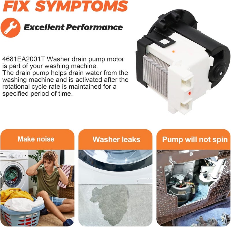 Beaquicy 4681EA2001T OEM Washer Drain Pump Motor Replacement for Kenmore & LG - AP5328388 4681EA1007G 4681EA1007D - Fits WM2101HW WM3270CW WM3431HS WM3770HVA Washing Machines - Image 3