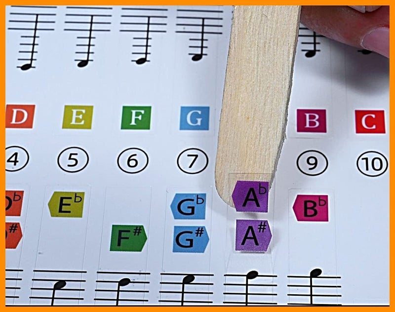 Palap Super Premium Vibrant Colors Piano Stickers Labels for 37, 49, 54, 61, 76, 88 Keys Keyboard, Piano Removable Stickers - Image 1