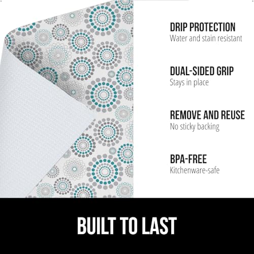 Gorilla Grip حامي الرفوف GORILLA GRIP DripGuard، واقي غير لاصق للأدراج وخزائن المطبخ، مقاوم للانزلاق، بلاستيك ناعم خالي من BPA لرفوف، حمامات، خزائن، 12x240 بوصة، حلزوني - Image 2