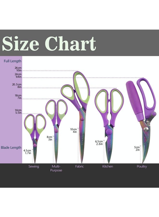 BambooMN Ultimate Value Scissor Set For Kitchen And Craft5Pc1 Set  - Image 2