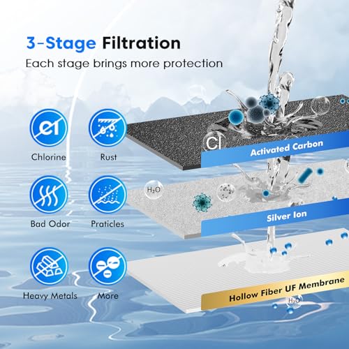 Purewell 3-Stage 0.01μm Ultra-Filtration Gravity Water Filter System, 304 Stainless Steel Countertop System with 2 Filters, Metal Water Level Spigot and Stand, Reduce 99% Chlorine, 2.25G, PW-OB-K - Image 5