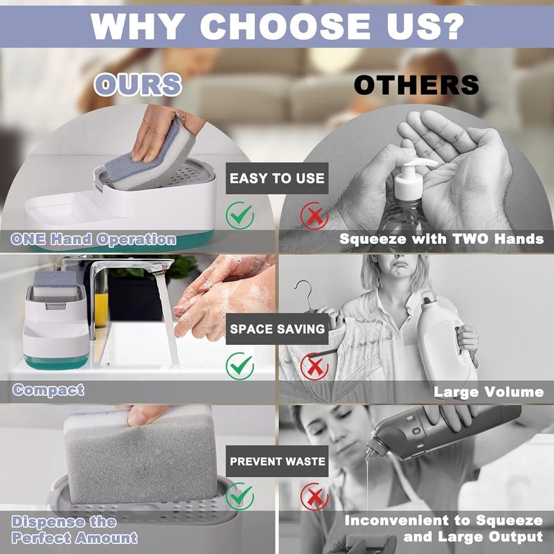 EXOFLY Dish Soap Dispenser for Kitchen Sink with Sponge Holder,Leak-Proof Soap Dispenser, 3 in 1 Liquid Soap Dispenser for Sink Countertop Home Organizer Soap Pump Dispenser - Image 5