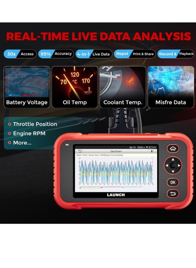 Launch CRP123E Obd2 Code Reader for 4 System (Engine ABS SRS AT) Car Diagnostic Tool with 3 Reset Service（Oil Reset, SAS Reset, Throttle Adaptation) , Auto Vin OBD2 Diagnostic Scanner - Image 2