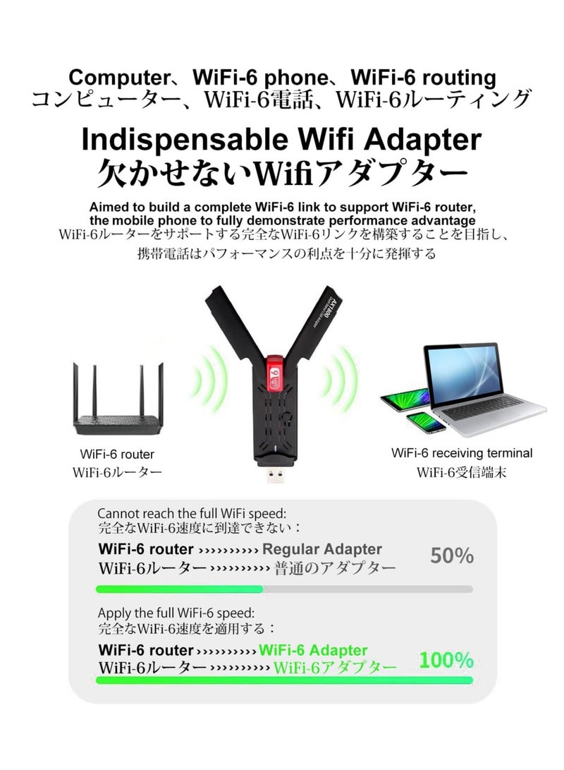 USB WiFi 6 Adapter  AX1800 USB3.0 Dual Band 2.4GHz/5GHz 802.11ax Wireless Network Adapter for Desktop  Laptop - Image 5