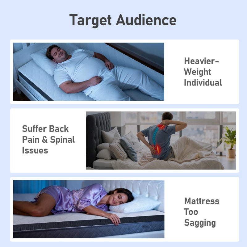 Glendan Extra Firm Mattress Topper Full: 3 Inch High Density Foam for Back Pain - Extra Support Breathable Bed Topper - Bamboo Washable Cover with Anti-Slip Straps - CertiPUR-US Oeko-Tex Certified 75x54 - Image 3