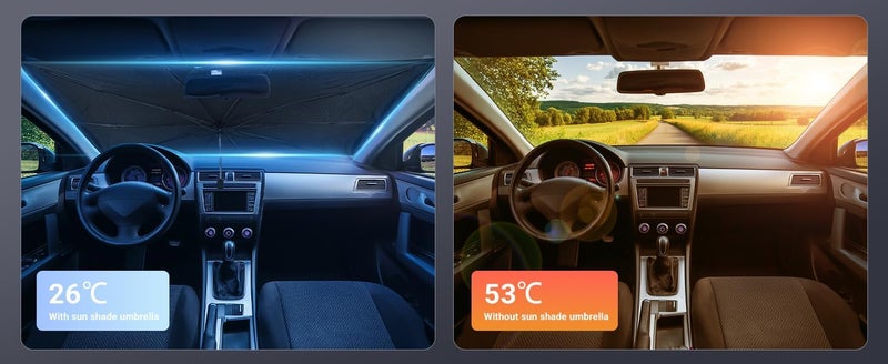 LIWEGHT Car Windshield Sunshade Umbrella - Foldable UV Block Sun Shade Cover, 140x80cm - Image 3