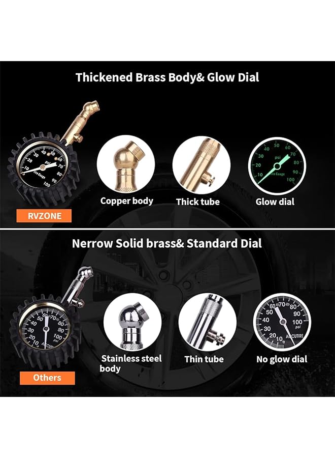 Excefore Heavy Duty Tire Pressure Gauge (0-100 Psi) - Accurate, Large 2 Inch Dial For Easy Reading, Versatile Low-High Air Gauge For Rv, Camper, Bicycles, Motorcycles, Cars, Trucks - Image 5