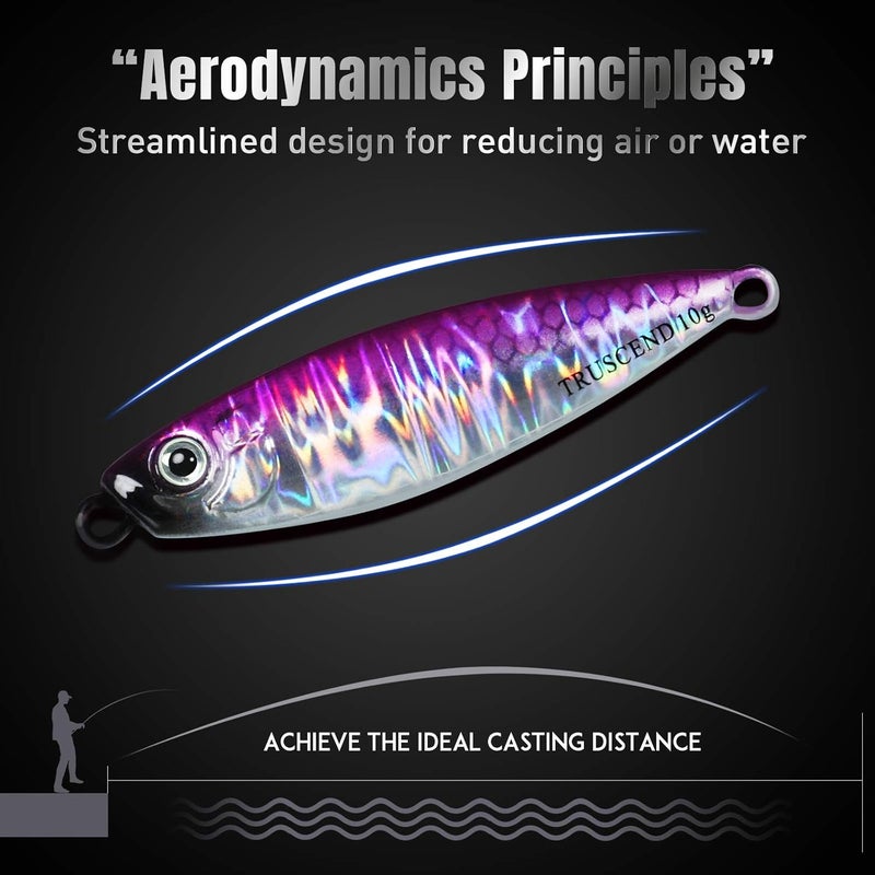 TRUSCEND خيوط صيد قيمة من المفضل لدى القبطان، ملاعق لامعة للمياه المالحة مثالية للصيد، صيد بطيء لجذب المزيد من الأسماك، طُعم سمك السلمون والتونة المتين والمصنوع بشكل جيد مع خطاف حاد - Image 4