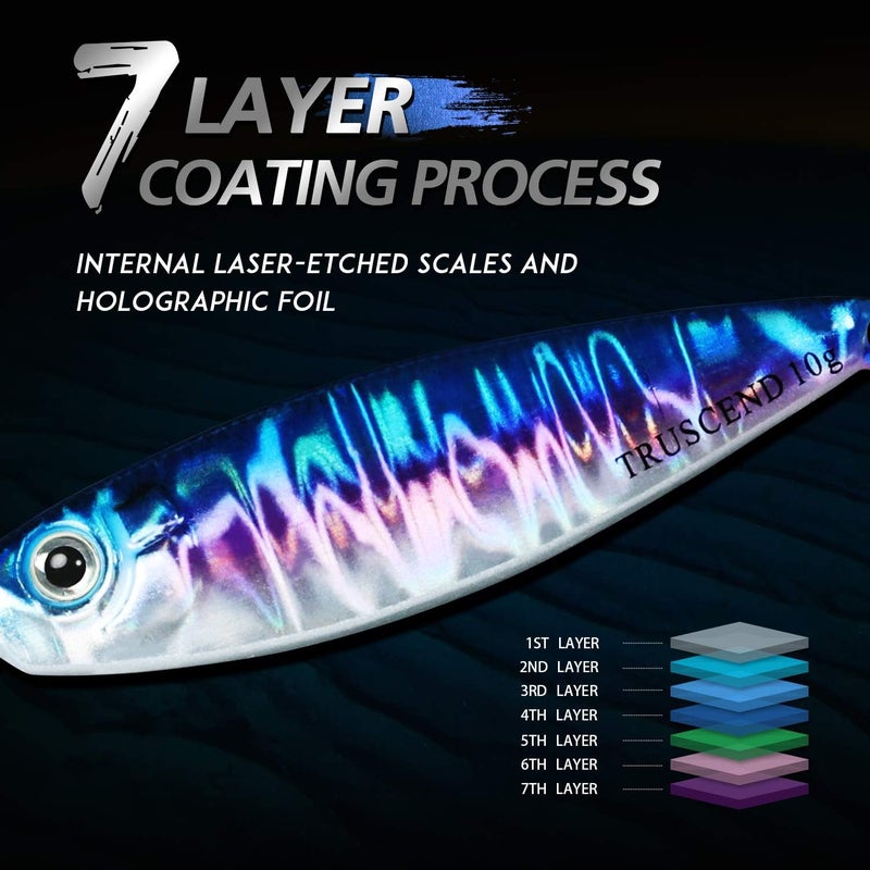 TRUSCEND خيوط صيد قيمة من المفضل لدى القبطان، ملاعق لامعة للمياه المالحة مثالية للصيد، صيد بطيء لجذب المزيد من الأسماك، طُعم سمك السلمون والتونة المتين والمصنوع بشكل جيد مع خطاف حاد - Image 3