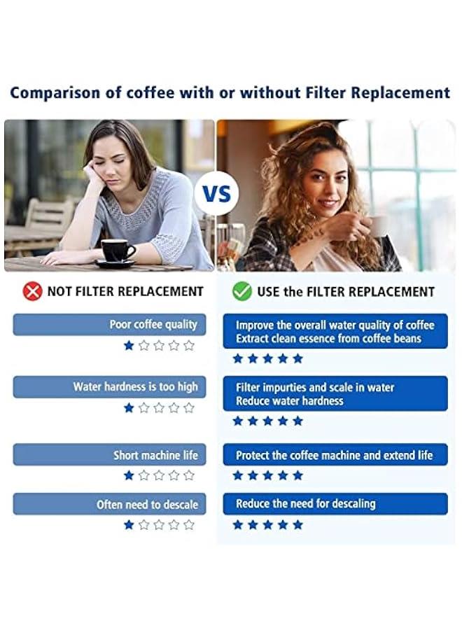 فلاتر ماء آلة القوة ـ 4 قطع، استدال فلاتر آلة القوة لـ Sage Barista Express Pro Touch SES875SES878SES880SES990SES980BES810920 آلة القوة - Image 5