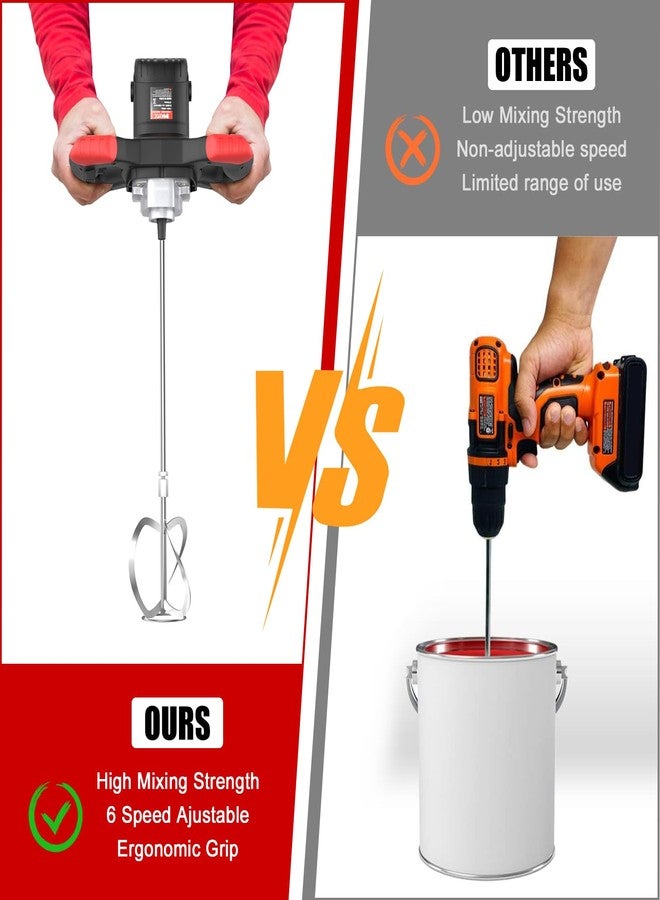 IMAYCC Cement Mixer 2100W, Portable Concrete Mixer, 110V Handheld Mud Mixer for Motar,Paint, Grout, Plaster, Thinset,Fodder Stirring Tool - Image 5