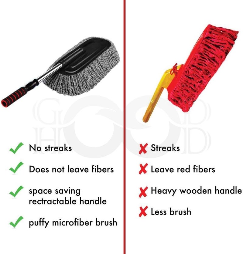 GoodHood Combo Primium Quality Microfiber Car Cleaning Brush Ideal as Mop Duster|Car Duster Exterior with Extendable Handle|Multipurpose Dust Cleaner Car Wash Brush for Home, Kitchen, Office(2 PCS) - Image 2
