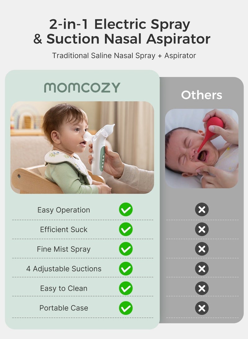 Momcozy شفاط أنف للأطفال 2 في 1 مع بخاخ للأنف، شفاط أنف كهربائي للطفل مع بخاخ، شفاط أنف مع بخاخ لحديثي الولادة والأطفال الصغار - Image 3