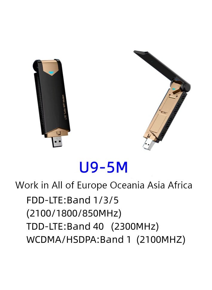 General - 4G LTE USB Modem Dongle Router with Wi-Fi Access Point, 4G Modem Wireless WiFi Hotspot Router, SIM Card Slot Unlock for PC Desktop Laptop Tablet - Image 1