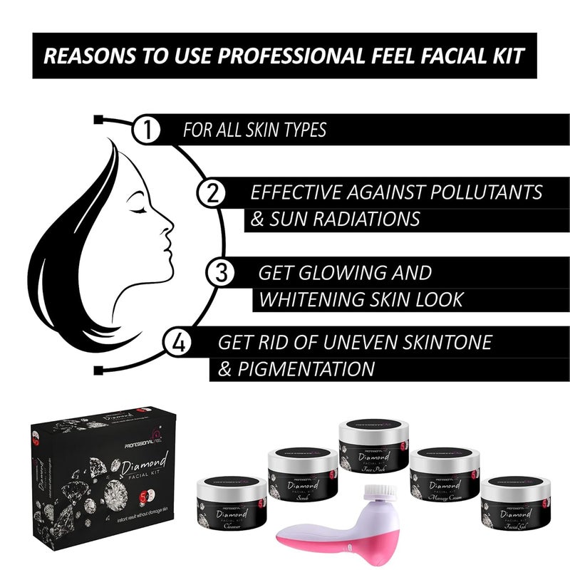 Professional Feel Diamond Facial Kit With 5 In 1 Face Massager Instant Radiance Shine Youthful Glow Facial Kit - Image 4