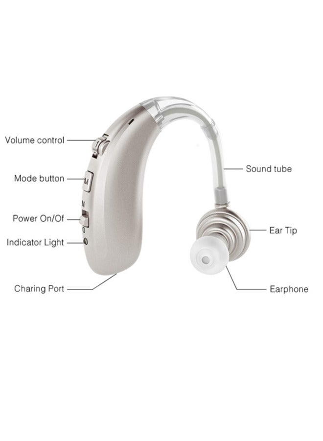 Chixing Rechargeable Hearing Aid for Seniors Adults with Noise Cancelling, 16-Channel Digital Invisible Hearing Aids Amplifier with Volume Control - Image 4