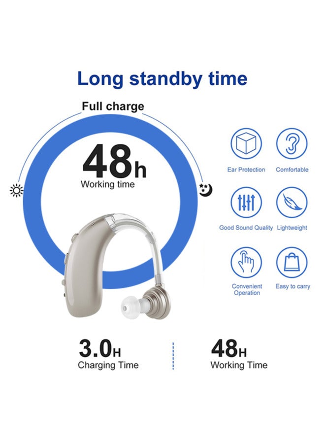 Chixing Rechargeable Hearing Aid for Seniors Adults with Noise Cancelling, 16-Channel Digital Invisible Hearing Aids Amplifier with Volume Control - Image 2