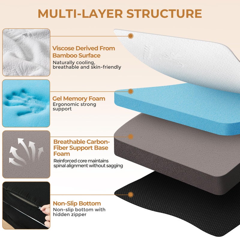 bedsmile 4 Inch Trifold Mattress, Full Size Foldable Memory Foam Mattress with Viscose Derived from Bamboo Washable Cover, Folding Mattress Topper Floor Bed for Camping, Guest, RV, Ventilated - Image 2