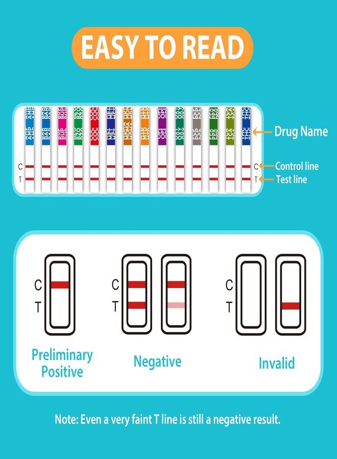 Areta Multi-Drug Test Cup: (5 Pack) At Home Drug Test Kit, Testing 14 Drugs AMP, BAR, BUP, BZO, COC, MDMA, MET, OXY, PCP, PPX, TCA, THC 50 -#ACDOA-1144 - Image 4