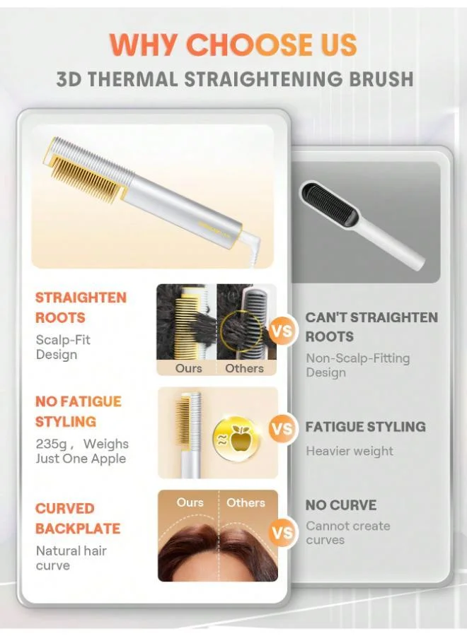 شيجلام SLeek Chic 3D Thermal Straightening Brush