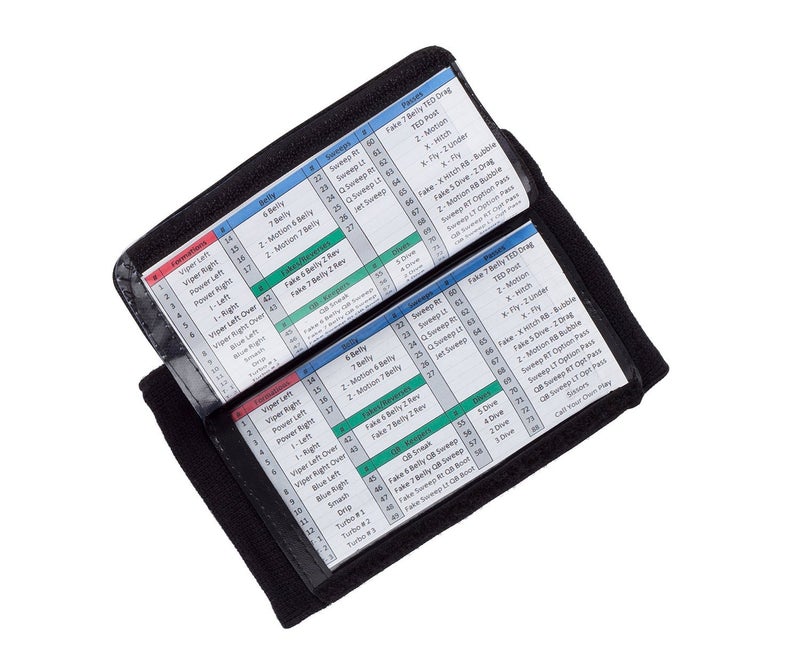 WristCoaches Football Play Wristbands - Youth Quarterback Gear - Wristband Playbook - Softball Wristbands for Signs - Image 3