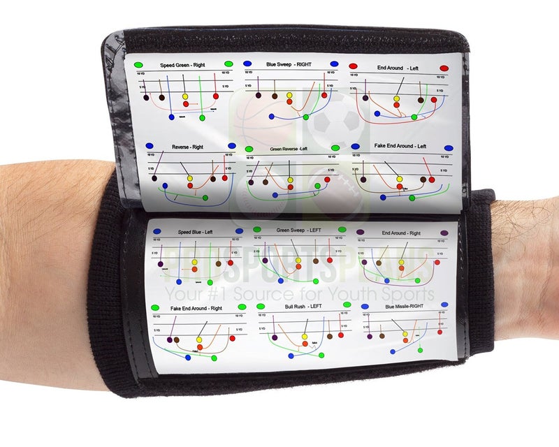 WristCoaches Football Play Wristbands - Youth Quarterback Gear - Wristband Playbook - Softball Wristbands for Signs - Image 2