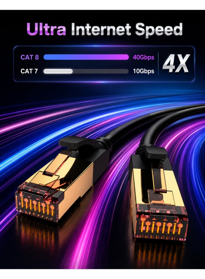 TP-BRIDGE CAT8 Ethernet Cable 25M – 24AWG OFC Copper S/FTP LSZH 2000MHz Ultra Gigabit LAN Network Cable for Gaming, Router, PC & Data Centers - Image 2