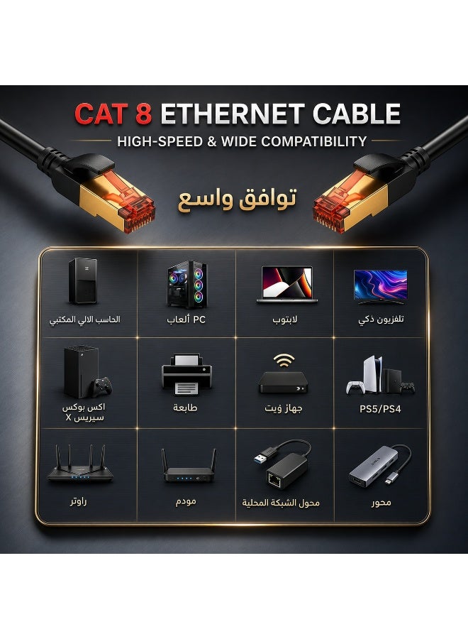 TP-BRIDGE CAT8 Ethernet Cable 25M – 24AWG OFC Copper S/FTP LSZH 2000MHz Ultra Gigabit LAN Network Cable for Gaming, Router, PC & Data Centers - Image 3