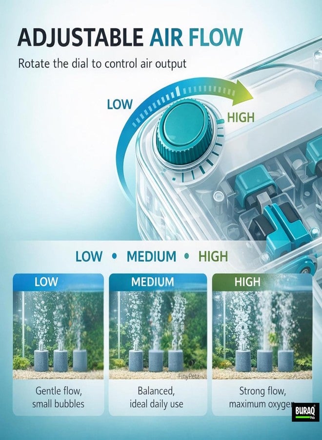 Buraq Ultra Silent Aquarium Air Pump Dual Outlet with Adjustable Airflow Includes 2M Tube & 2 Air Stones - for 1.5 to 3 Ft Fish Tanks (2 Way) - Image 5